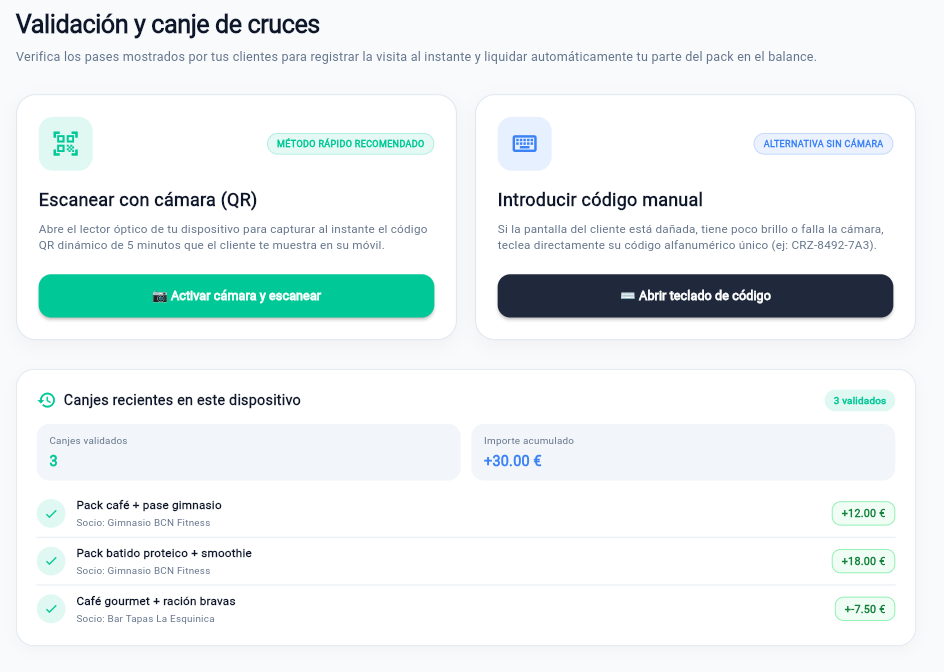 Validación y canje de cruces CRUZA